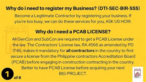 PCAB License: Applying for a License in 2022 .